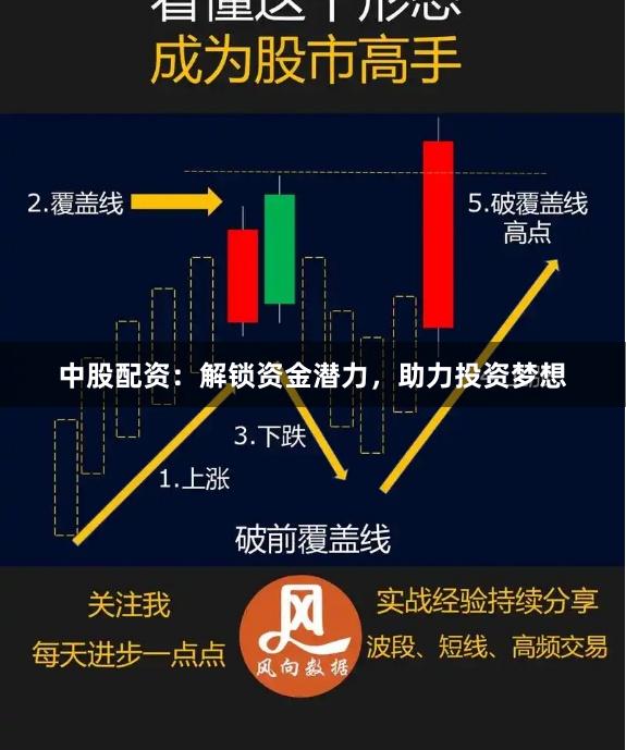 中股配资：解锁资金潜力，助力投资梦想