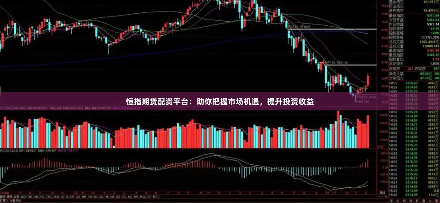 恒指期货配资平台：助你把握市场机遇，提升投资收益