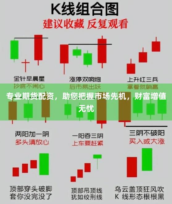 专业期货配资，助您把握市场先机，财富增值无忧