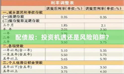 配债股：投资机遇还是风险陷阱？