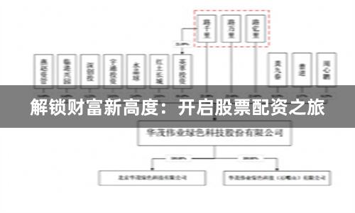 解锁财富新高度：开启股票配资之旅