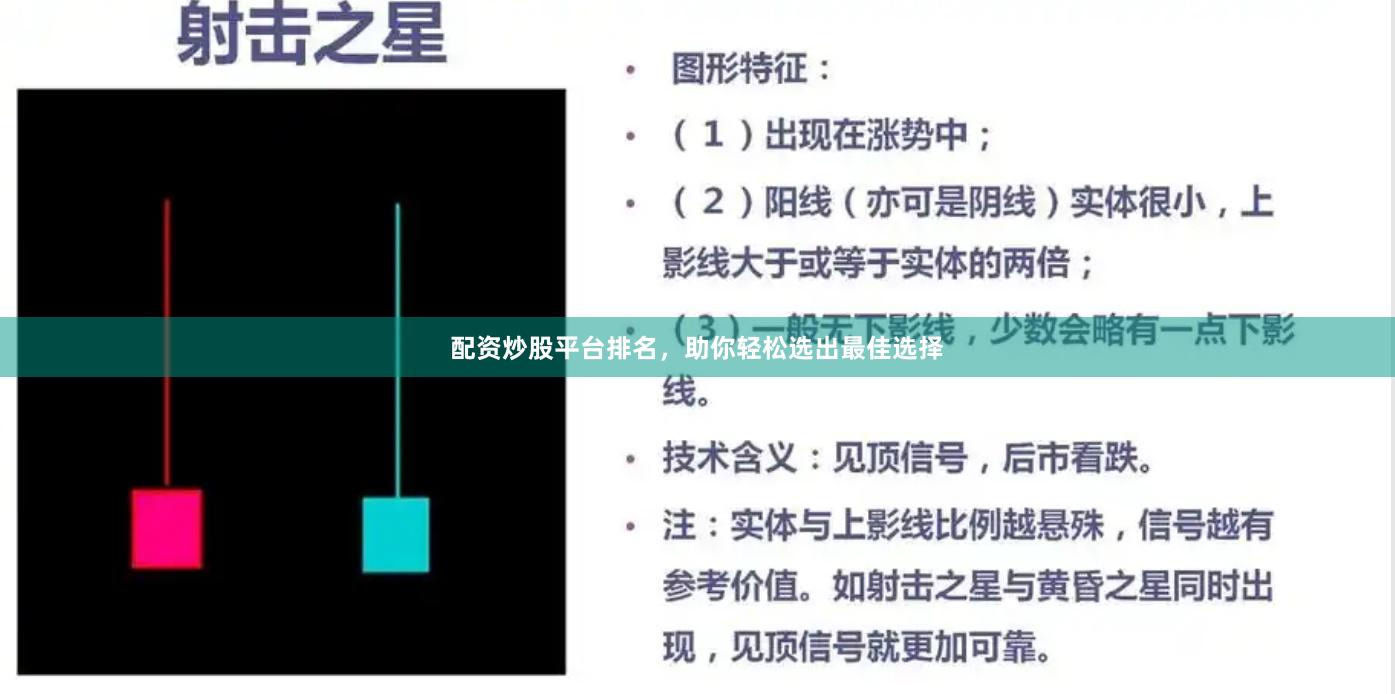 配资炒股平台排名，助你轻松选出最佳选择