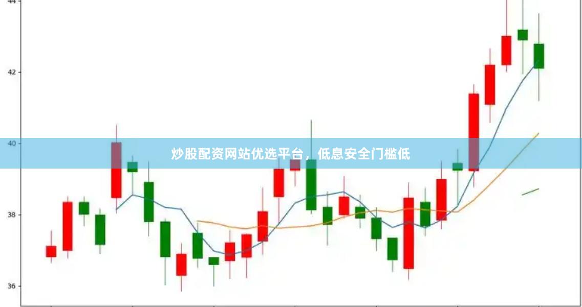 炒股配资网站优选平台，低息安全门槛低