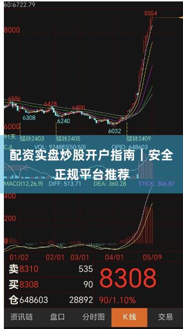 配资实盘炒股开户指南｜安全正规平台推荐