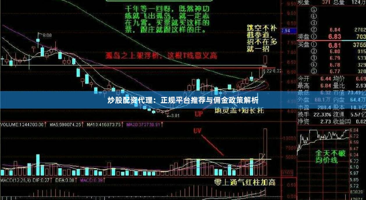 炒股配资代理：正规平台推荐与佣金政策解析