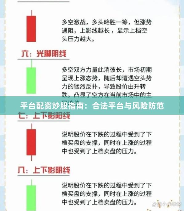 平台配资炒股指南：合法平台与风险防范